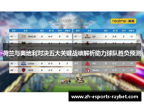 荷兰与奥地利对决五大关键战绩解析助力球队胜负预测