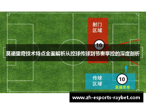 莫德里奇技术特点全面解析从控球传球到节奏掌控的深度剖析