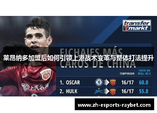 莱昂纳多加盟后如何引领上港战术变革与整体打法提升