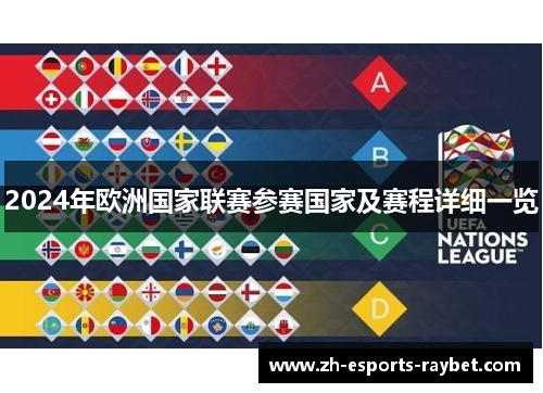 2024年欧洲国家联赛参赛国家及赛程详细一览