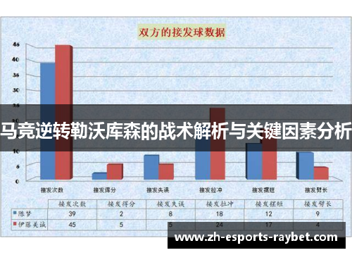 马竞逆转勒沃库森的战术解析与关键因素分析 马竞逆转勒沃库森的战术解析与关键因素分析