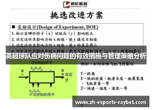 英超球队应对伤病问题的有效措施与管理策略分析