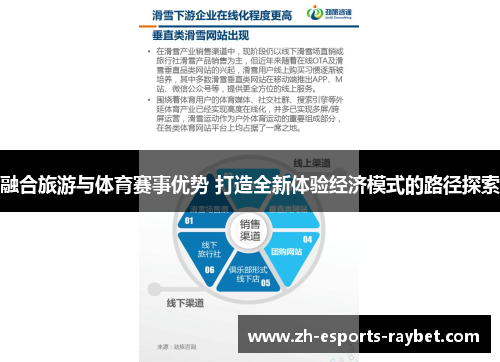 融合旅游与体育赛事优势 打造全新体验经济模式的路径探索