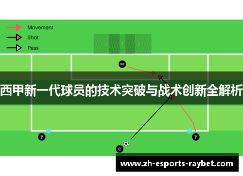 西甲新一代球员的技术突破与战术创新全解析