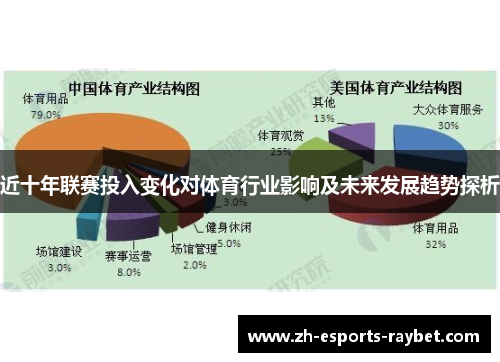 近十年联赛投入变化对体育行业影响及未来发展趋势探析