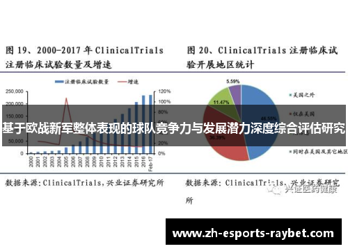 基于欧战新军整体表现的球队竞争力与发展潜力深度综合评估研究 基于欧战新军整体表现的球队竞争力与发展潜力深度综合评估研究