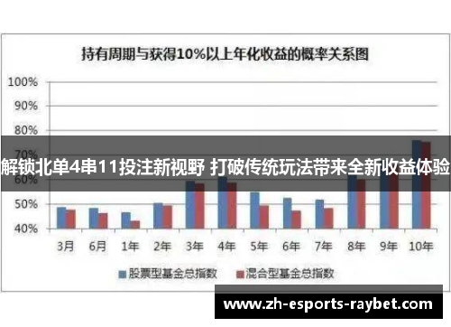 解锁北单4串11投注新视野 打破传统玩法带来全新收益体验