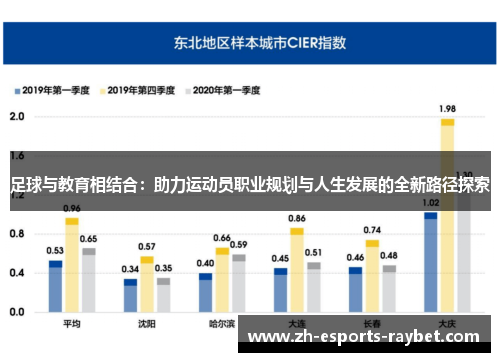 足球与教育相结合：助力运动员职业规划与人生发展的全新路径探索